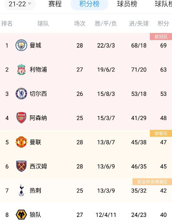 先锋影音av资源在线